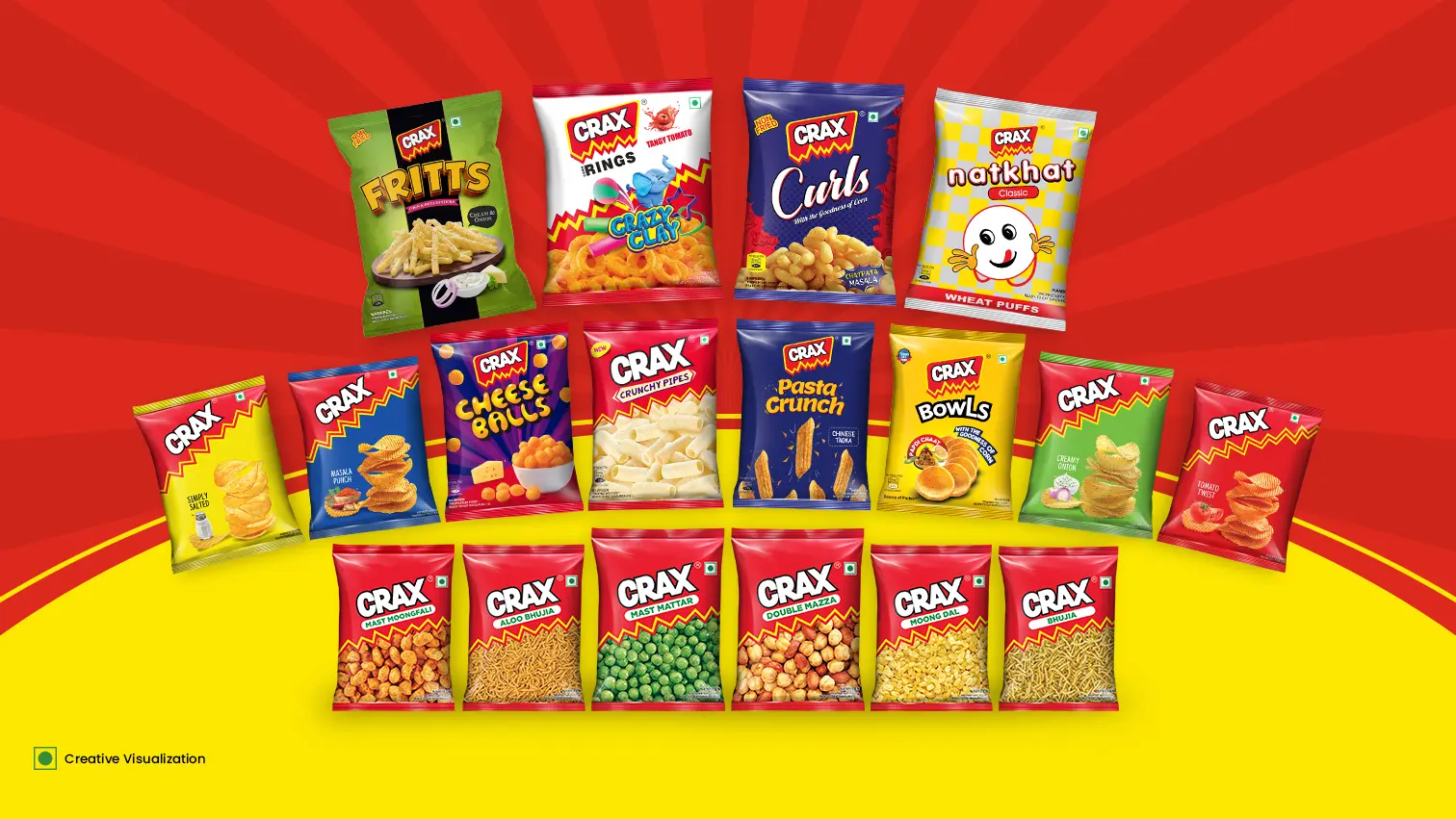 Crax Masala Mania Corn Rings Crisps - Pack of 3 Price - Buy Online at Best  Price in India